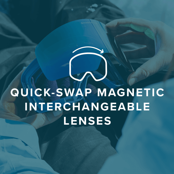 Frontier Snow Goggle - Lavender Lagoon